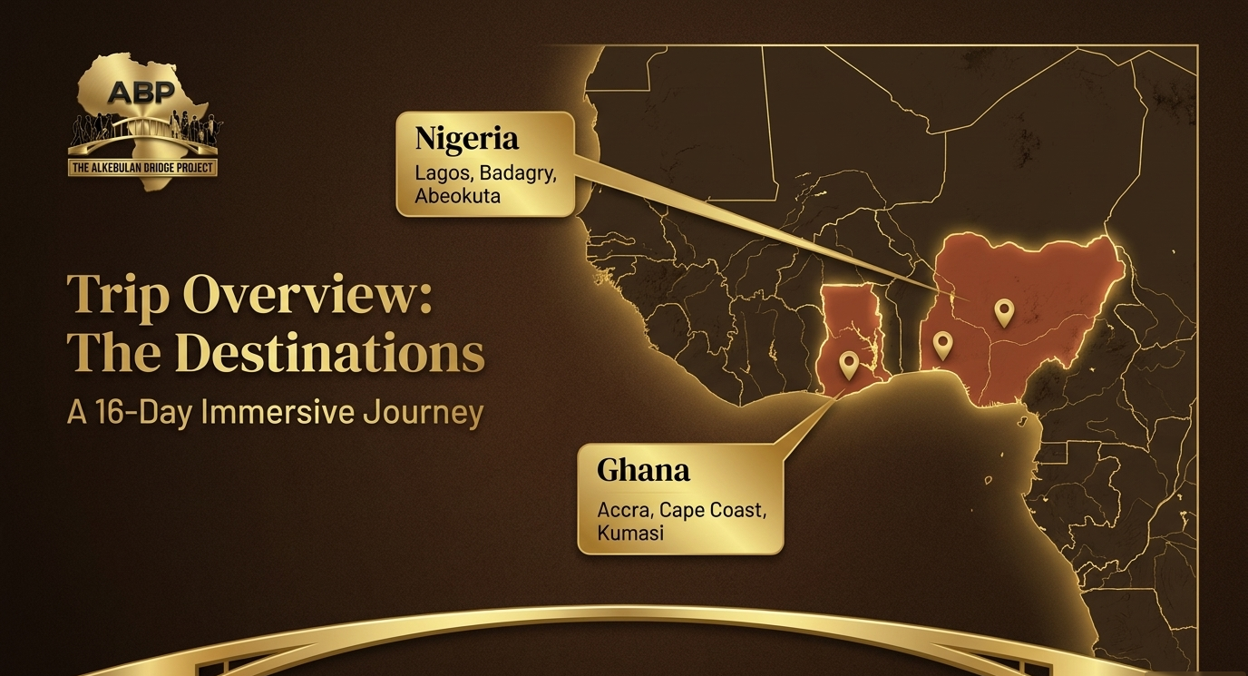 trip overview