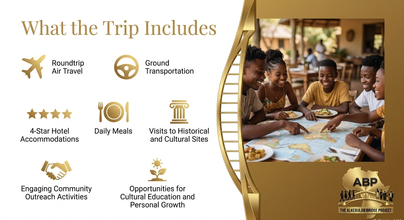 what the trip includes